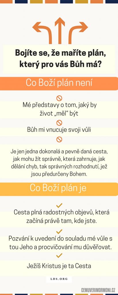 Boží plán